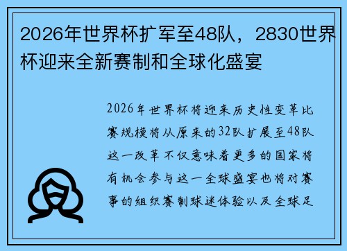 2026年世界杯扩军至48队，2830世界杯迎来全新赛制和全球化盛宴
