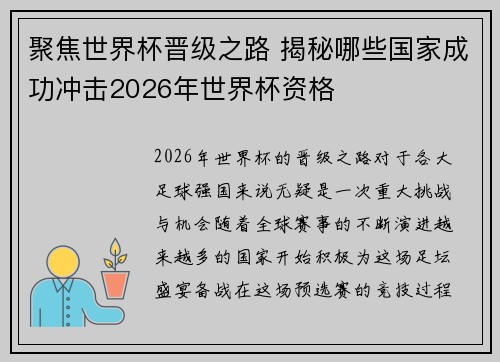 聚焦世界杯晋级之路 揭秘哪些国家成功冲击2026年世界杯资格